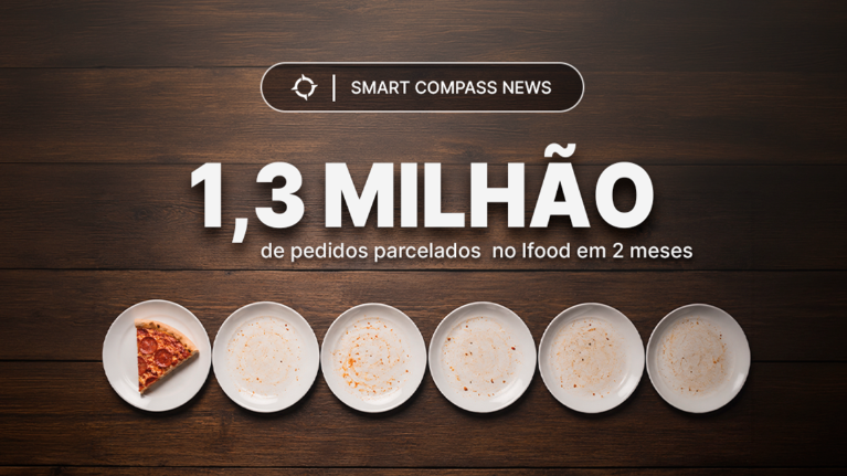 1,3 milhão de pedidos parcelados no iFood em 2 meses